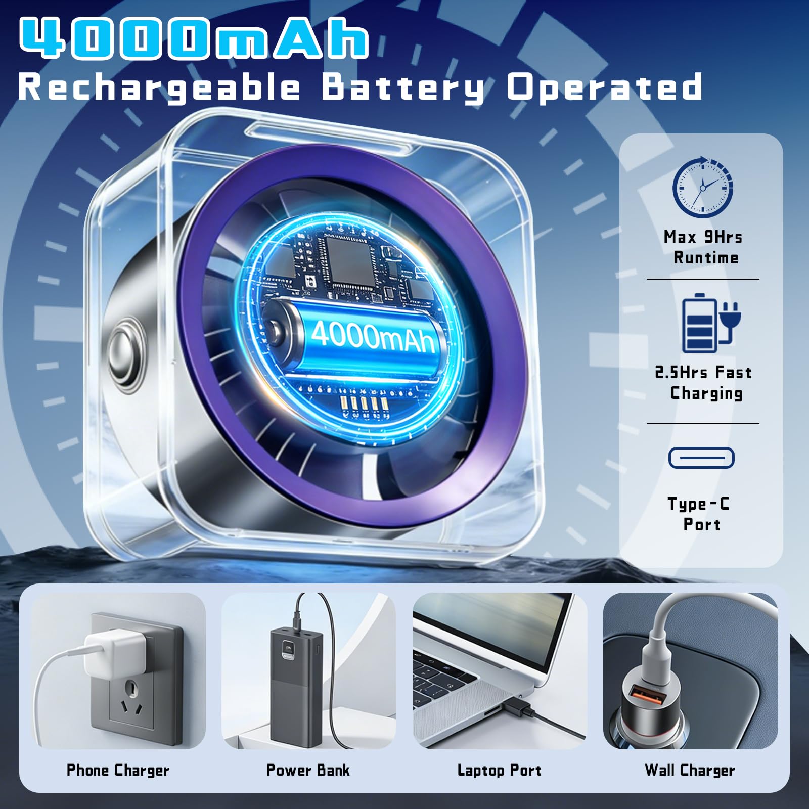FOWSEEK USB C fast charging enables quick power top ups
