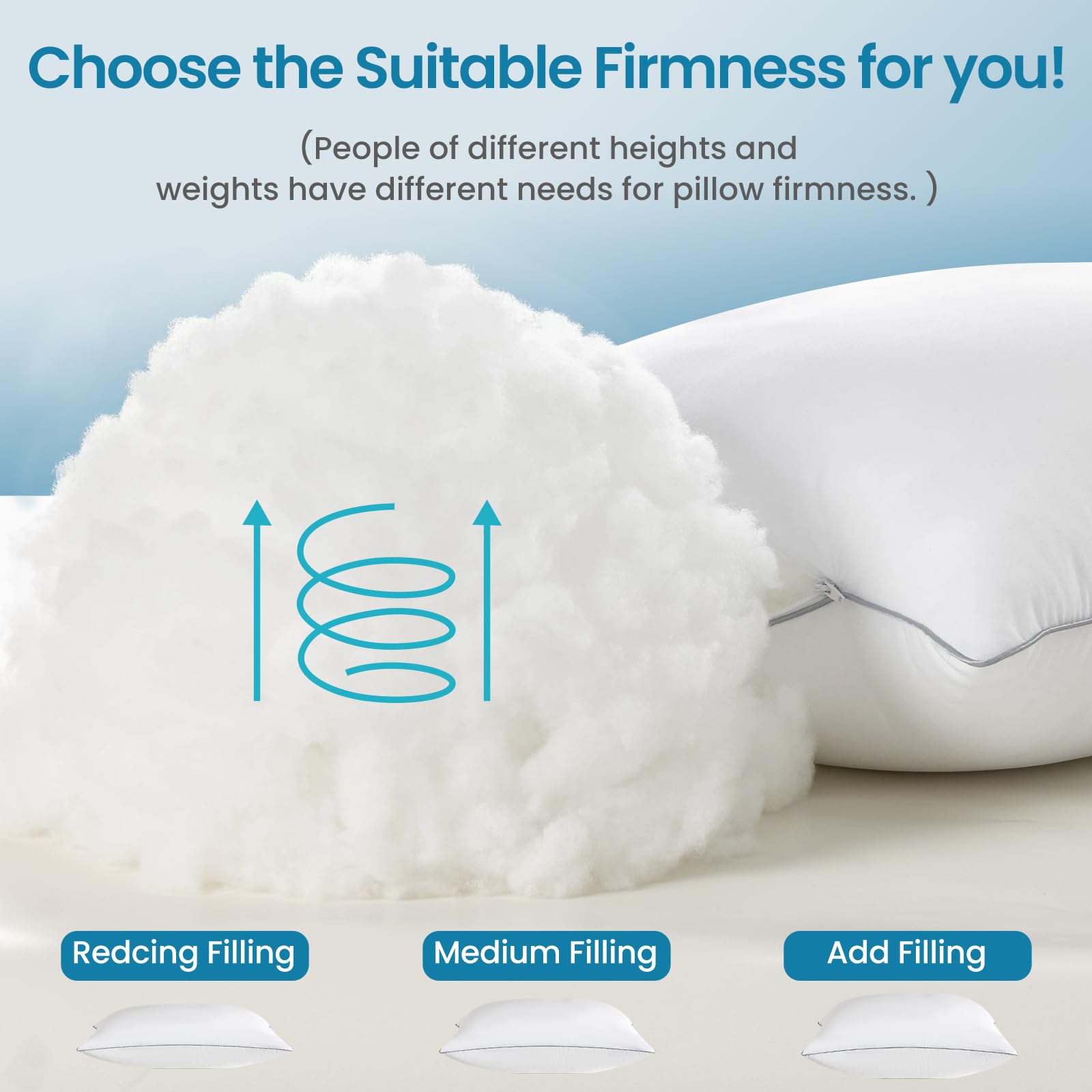 FP FLEXPEDIC hotel-quality cover with gray piping adds durability and luxury.