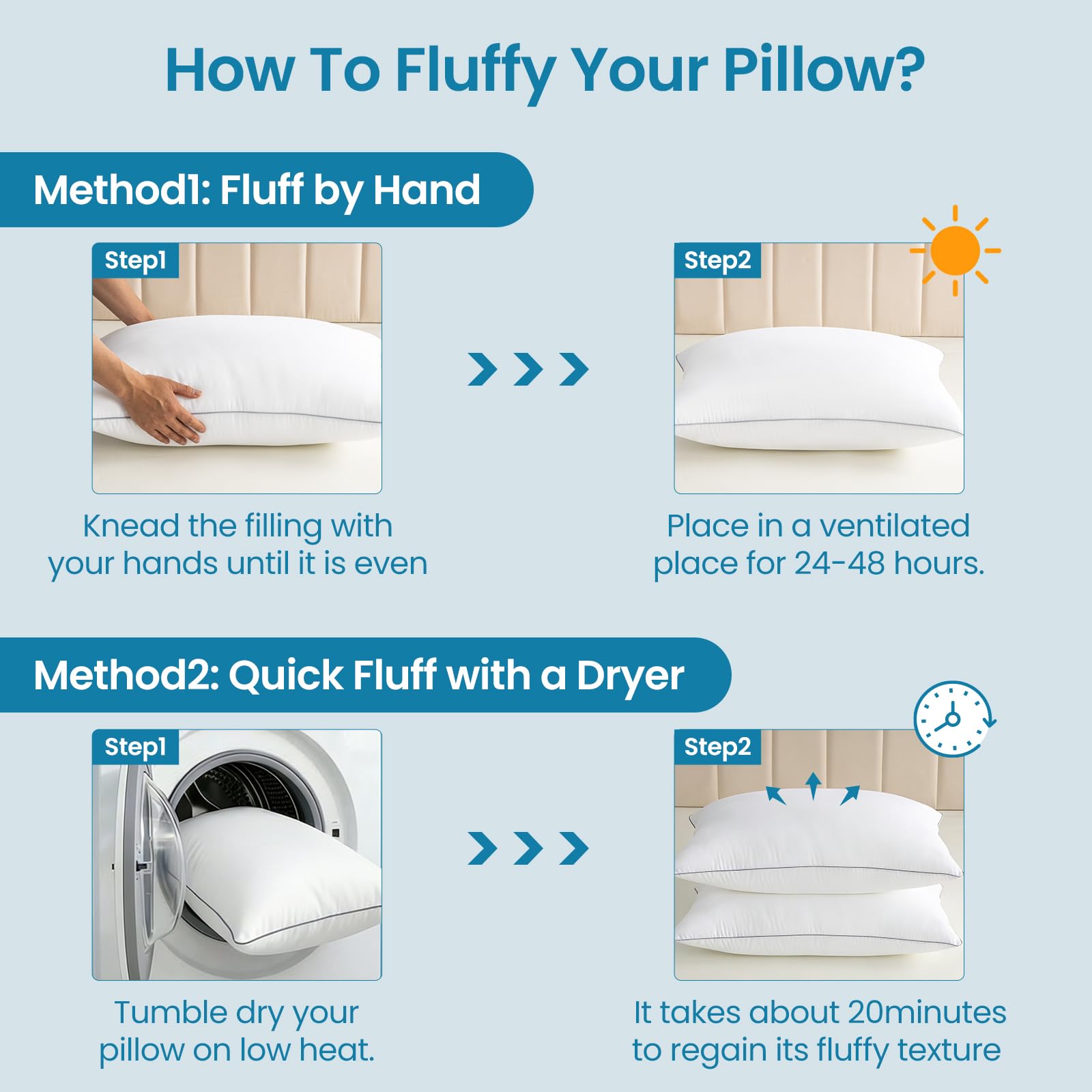 FP FLEXPEDIC reinforced edges preserve shape after washing and use.