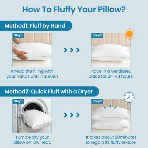 FP FLEXPEDIC reinforced edges preserve shape after washing and use.