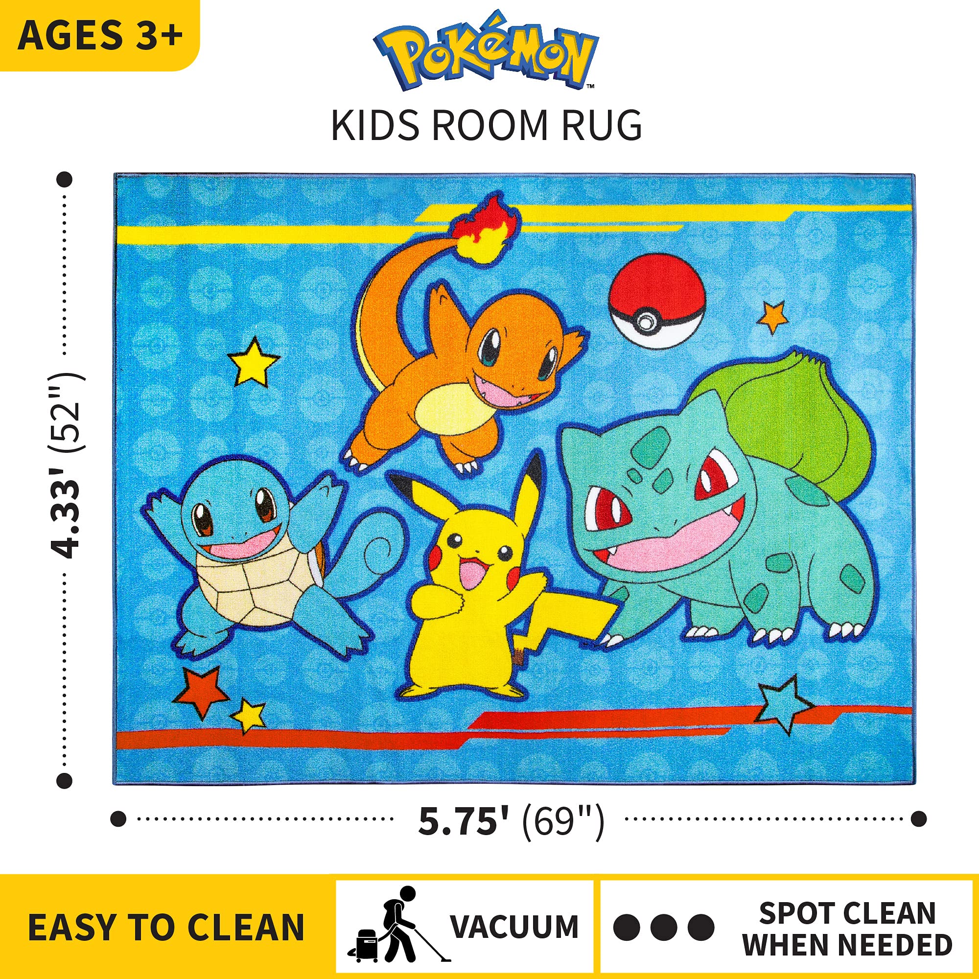 Experience Points pattern stimulates active imagination during play sessions