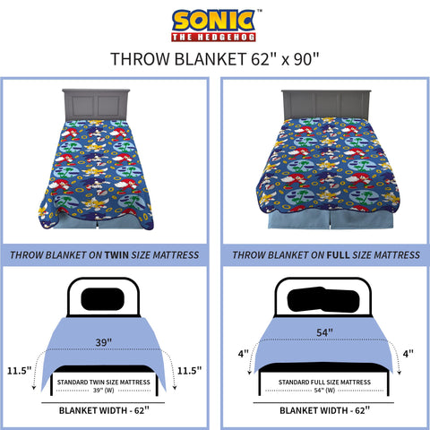 Franco Rings For All pattern shows Sonic, Tails, and Knuckles.