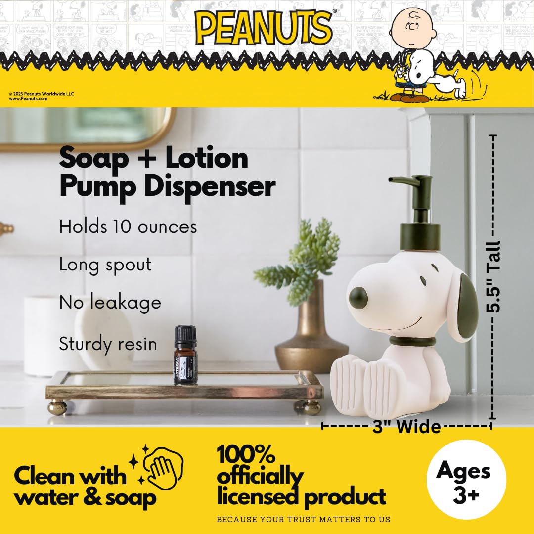 Close-up view of Franco Snoopy pump dispenser showing durable resin and matte finish.