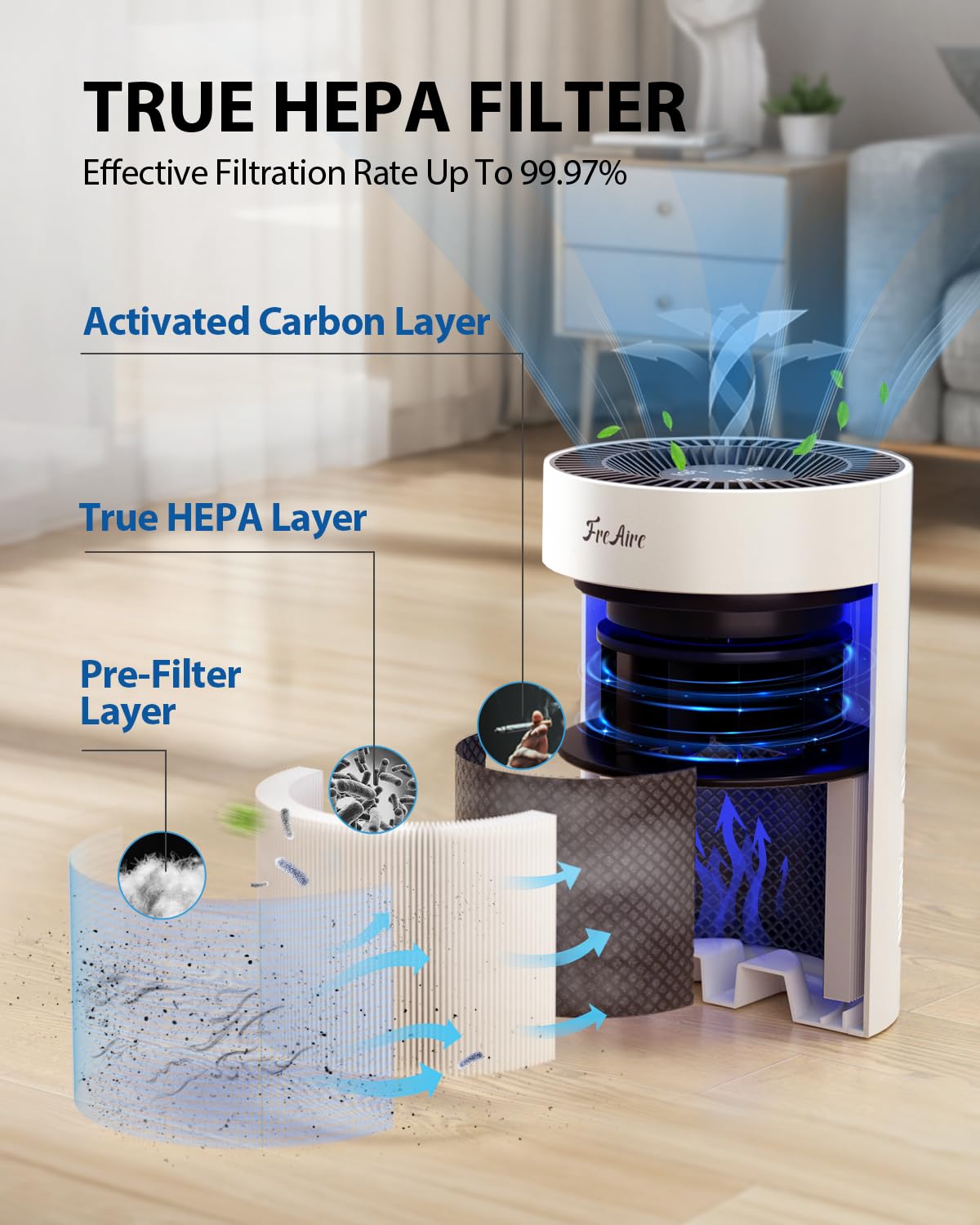 FreAire air purifier ambient lighting creates a calming room ambiance