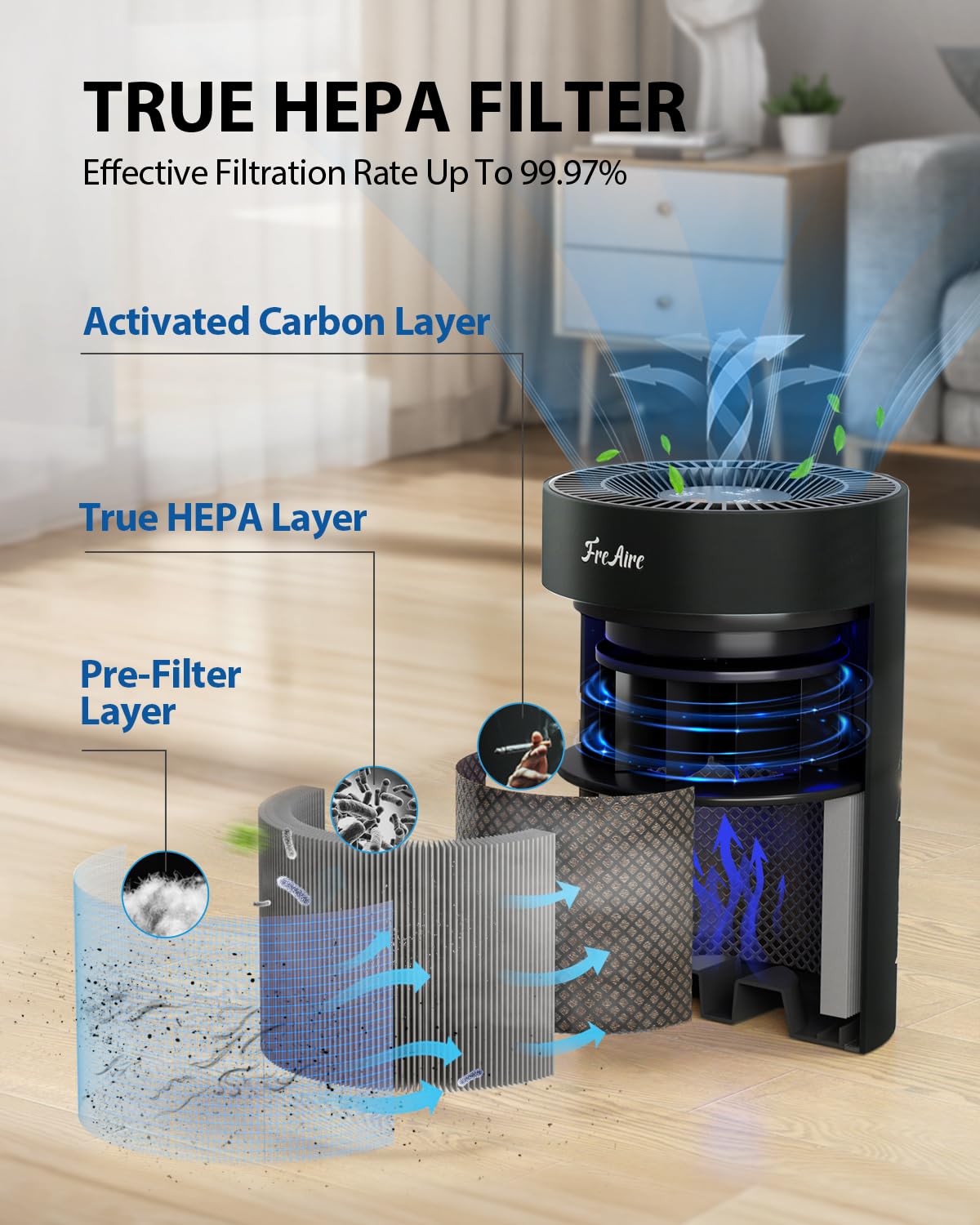 FreAire air purifier with ambient lighting for relaxing evenings