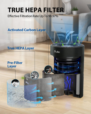 FreAire air purifier with ambient lighting for relaxing evenings