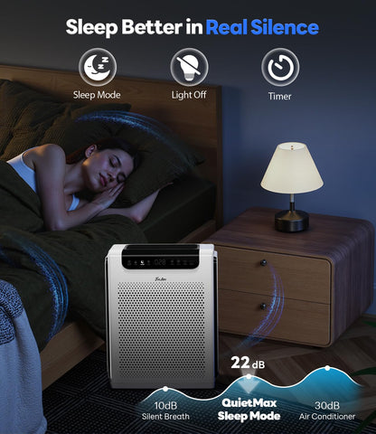 Designed for HAP607 purifiers, ensuring compatibility and steady performance.