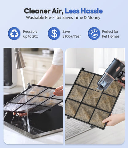 FreAire HAP607 washable filter frame helps filtration last.