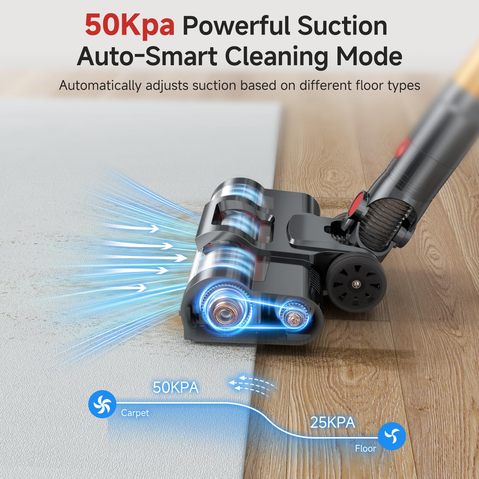 Frecaer auto sensor mode adjusting suction to surface for efficient cleaning