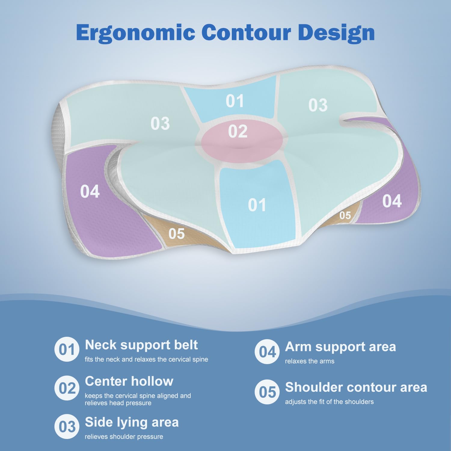 Freevary neck pillow dual-height system for side and back sleepers.