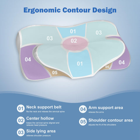Freevary neck pillow dual-height system for side and back sleepers.