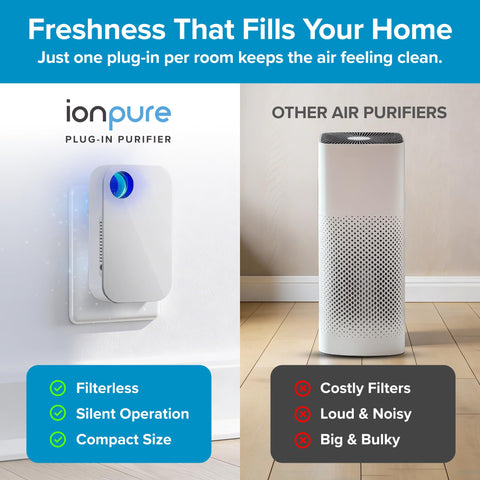 FREEZE2TRIM Ion Pure in bedroom setup with whisper-quiet operation during sleep