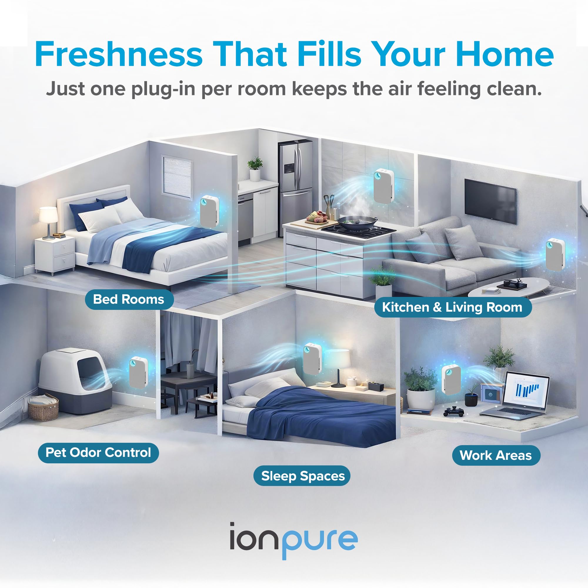 FREEZE2TRIM Ion Pure in kitchen setup targeting odors with compact purifier