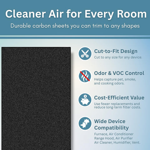 Fresh Headquarters charcoal filter sheet helps neutralize kitchen and smoke odors in vents