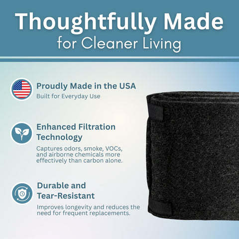 Fresh Headquarters compatible with Honeywell purifier and replacement filters