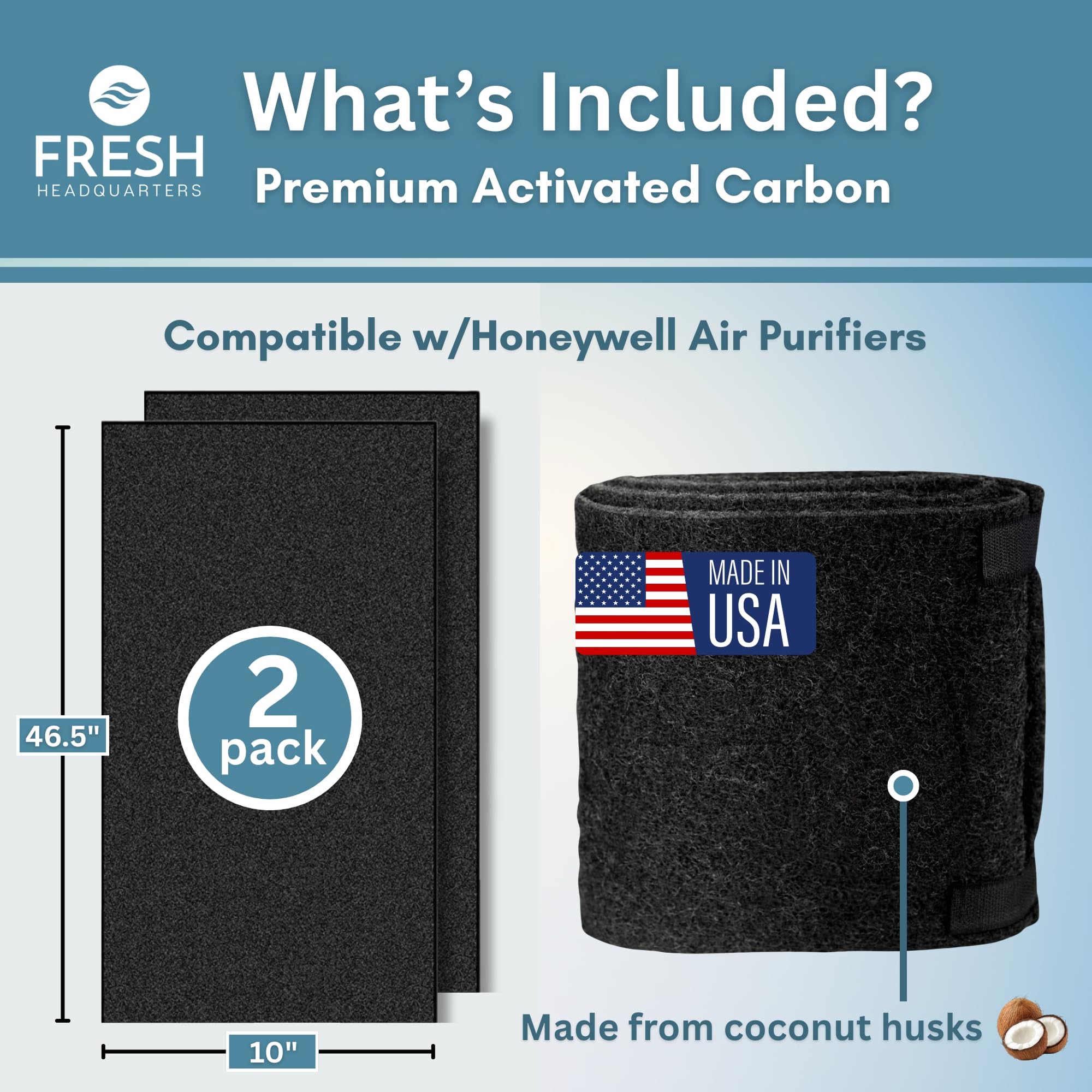 Fresh Headquarters honeywell-compatible prefilter ready for replacement