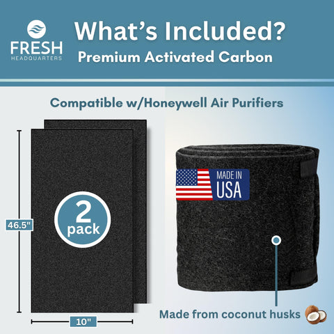Fresh Headquarters honeywell-compatible prefilter ready for replacement