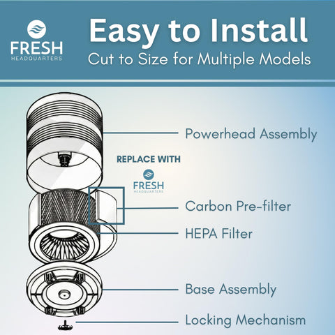 Fresh Headquarters prefilter captures pet dander before HEPA stage