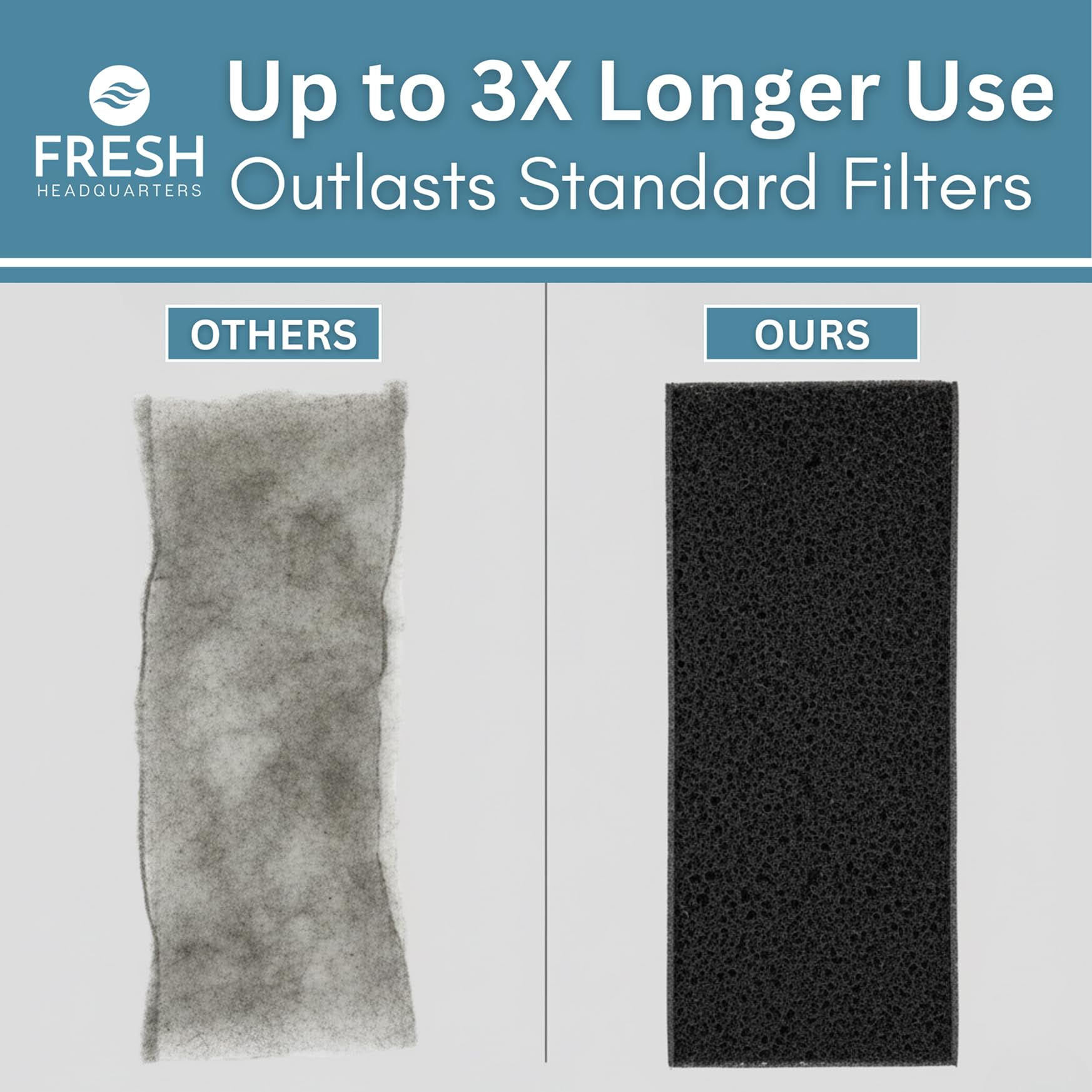 Fresh Headquarters universal carbon filter pad installation supports portable AC units