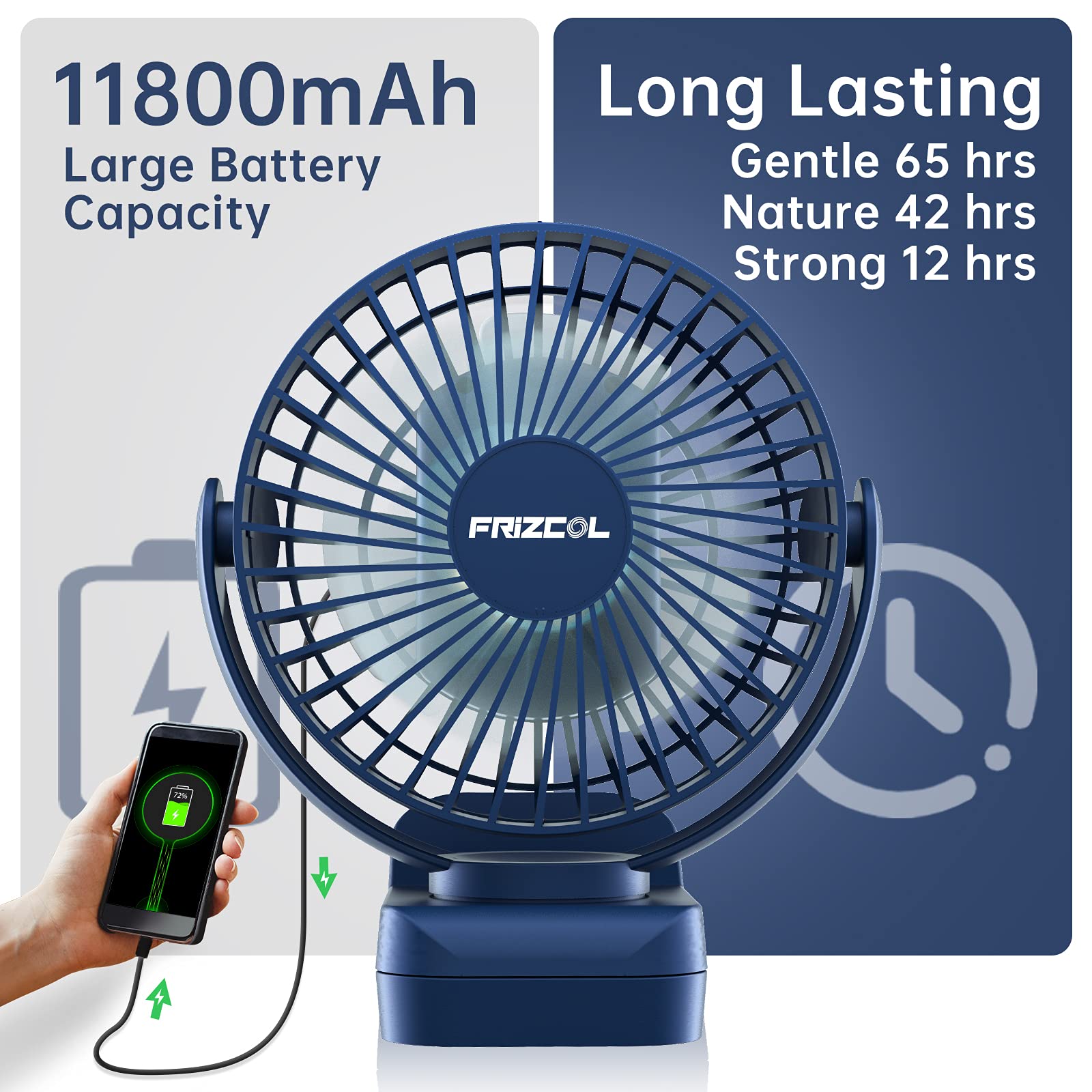 FRIZCOL Clip-On Fan LED lights brighten tents and campsites.