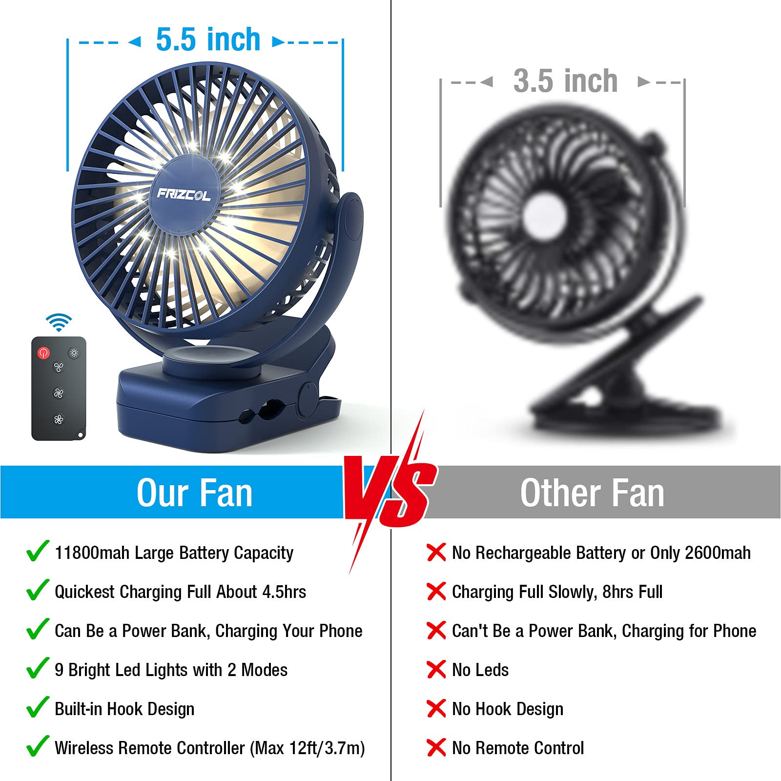 FRIZCOL Quiet brushless motor delivers near-silent cooling.