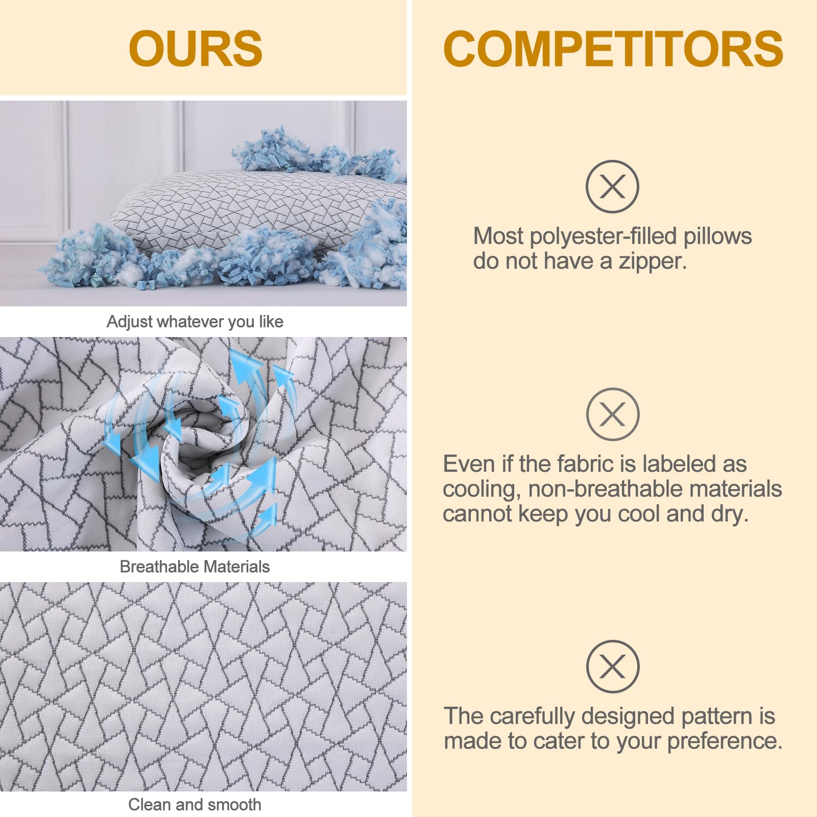 FROHAUL OEKO-TEX certified materials for safe everyday use.