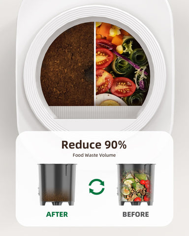 FRYLINE crush mode processes most kitchen waste efficiently.