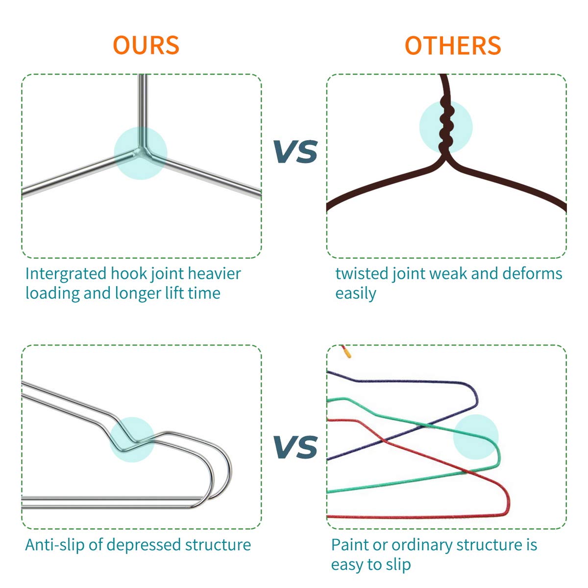 FSUTEG ultra-slim hanger saves closet space while organizing garments