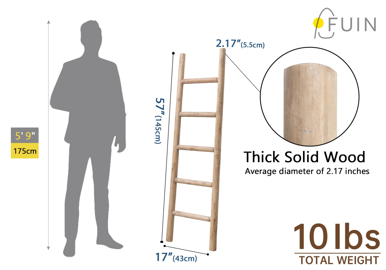 FUIN leaning design highlighting portable freestanding storage