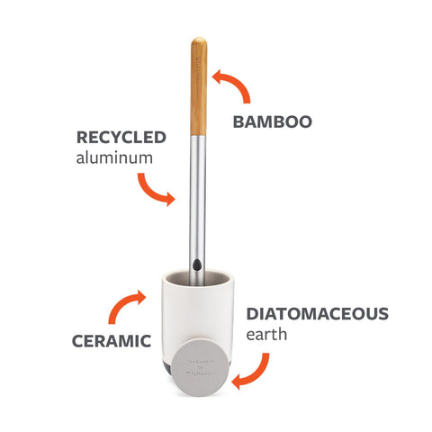 Full Circle Scrub Queen bamboo handle offers sustainable comfort.