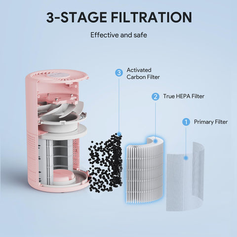 Fulminare pink purifier, compact design for easy placement.