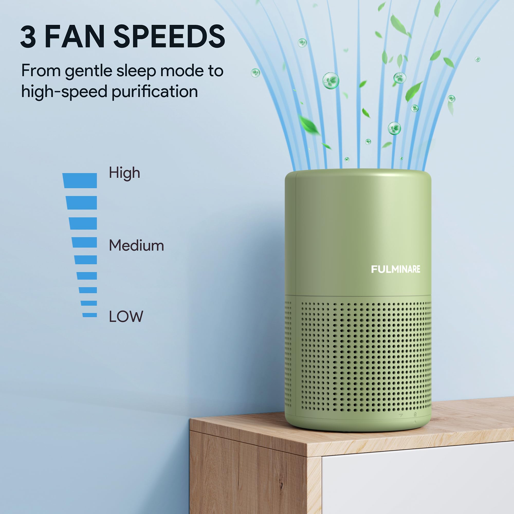 FULMINARE air purifier sage green top shot, 360-degree airflow highlight.