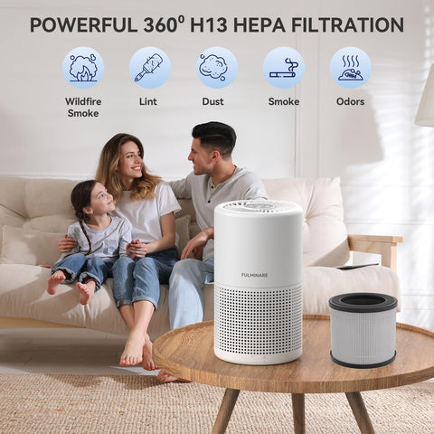 Fulminare PU-P05 compatibility with AC201B for home purification.