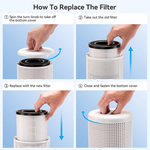Fulminare replacement filter care tips for long-term performance.
