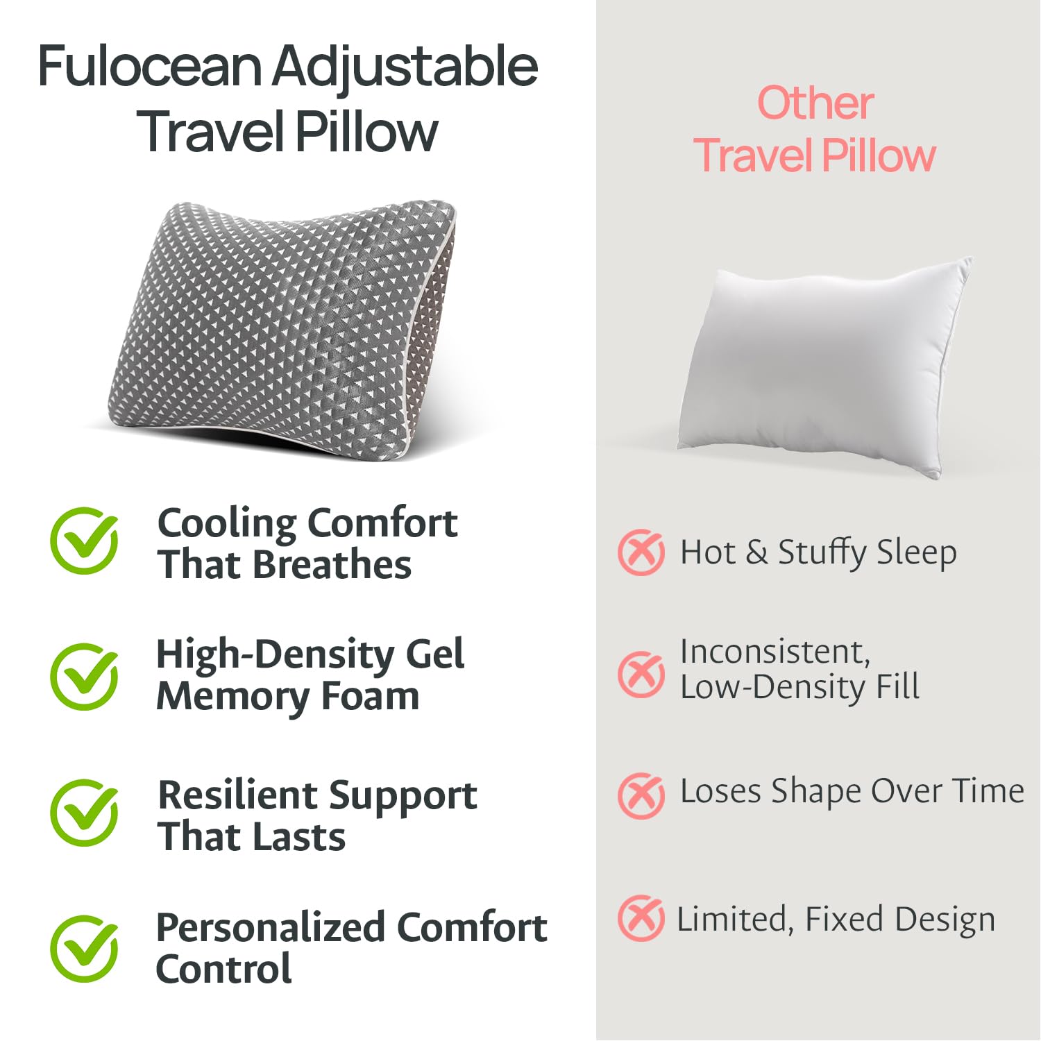 FulOcean backpacking camping pillow designed for outdoor use and portable comfort.