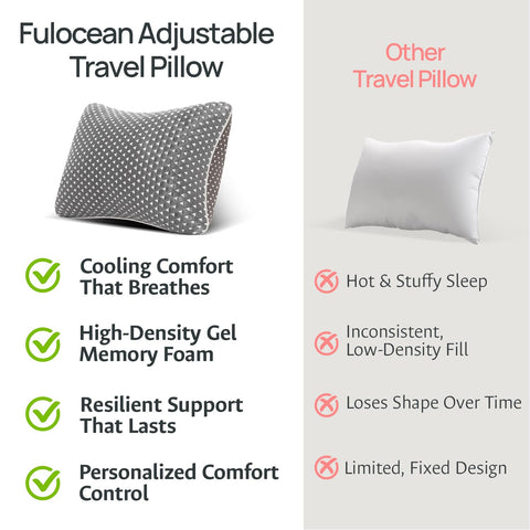 FulOcean backpacking camping pillow designed for outdoor use and portable comfort.