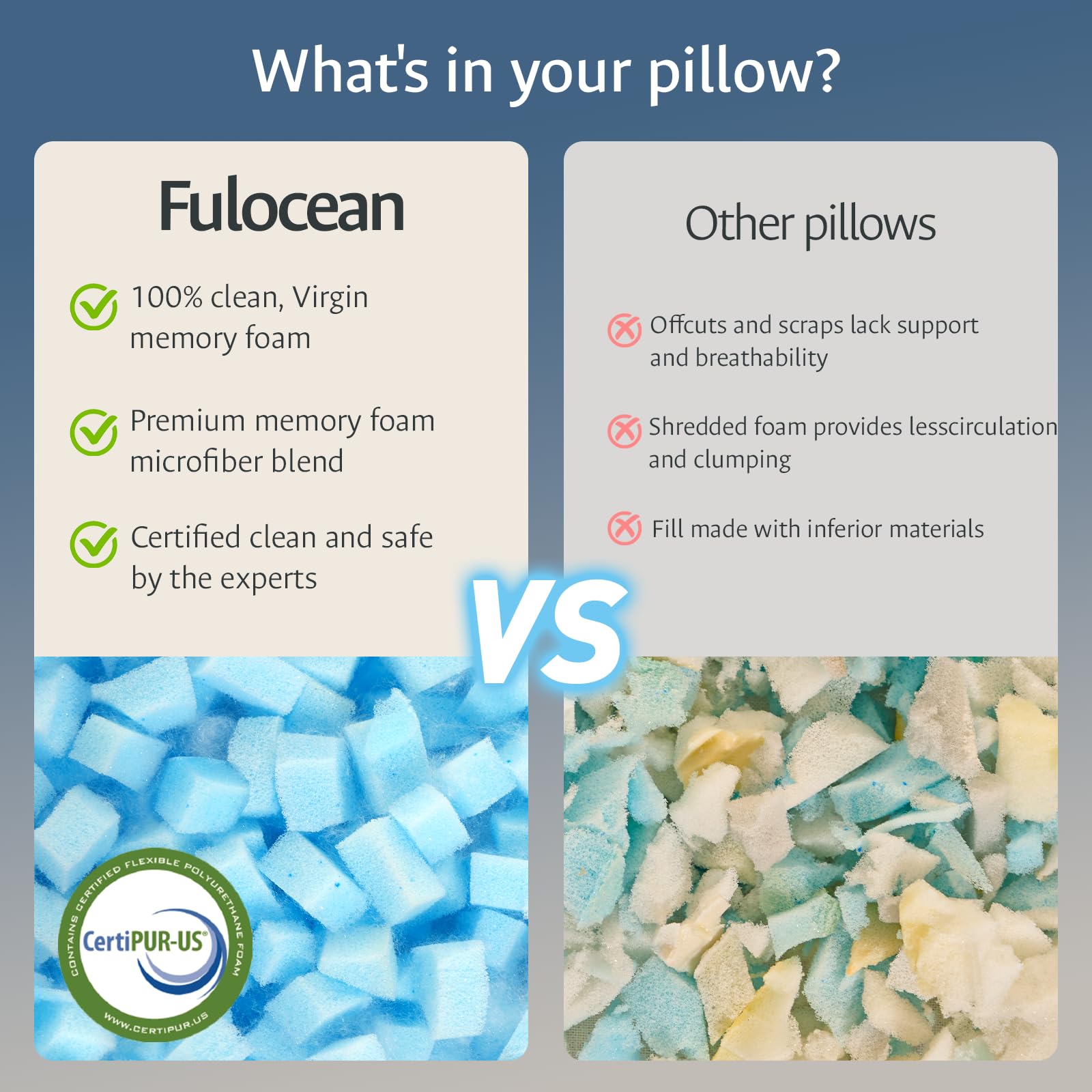 Fulocean bed scene with pillow demonstrates ready sleep setup