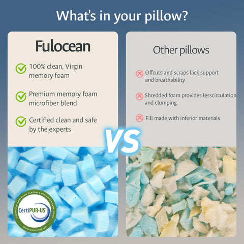 Fulocean bed scene with pillow demonstrates ready sleep setup