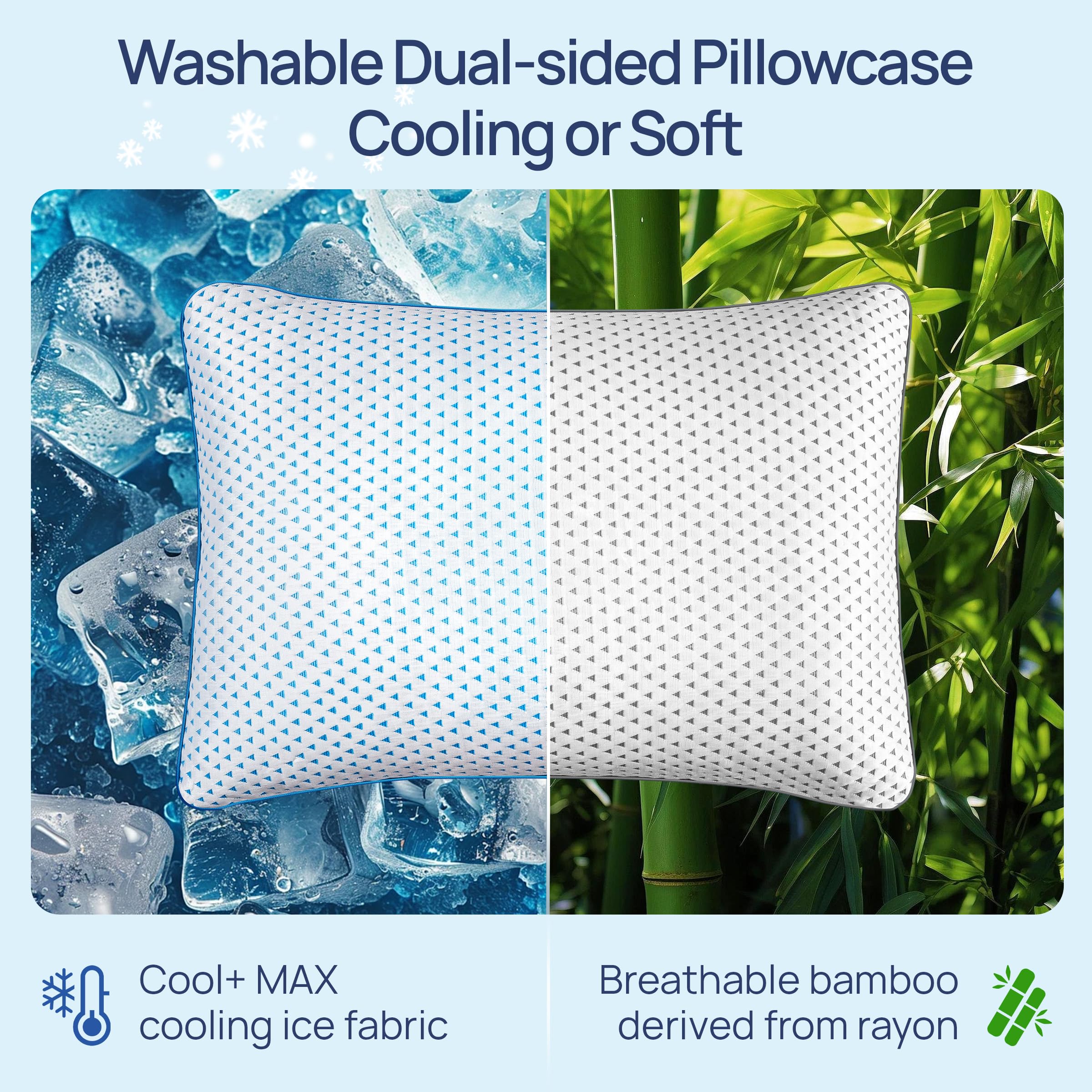 Fulocean CertiPUR-US and OEKO-TEX certified pillow for safe use