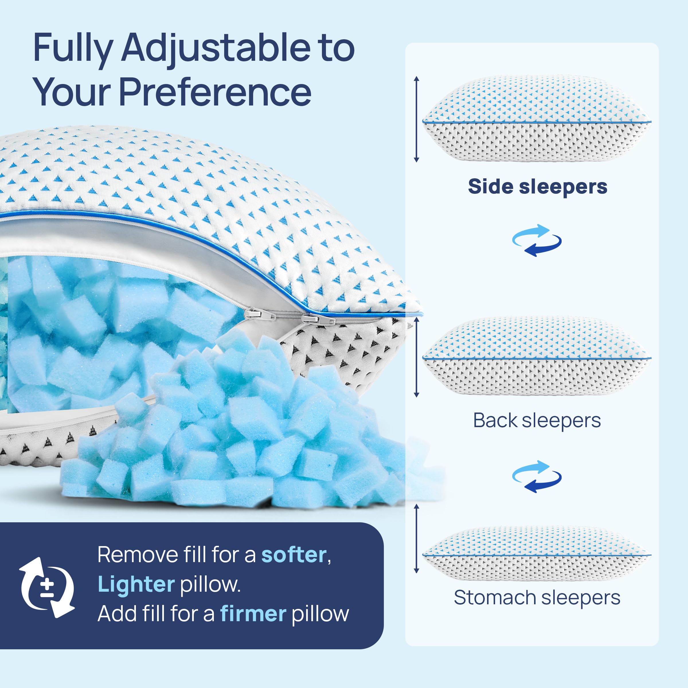 Fulocean memory foam fill adjustable with zipper for personalized support