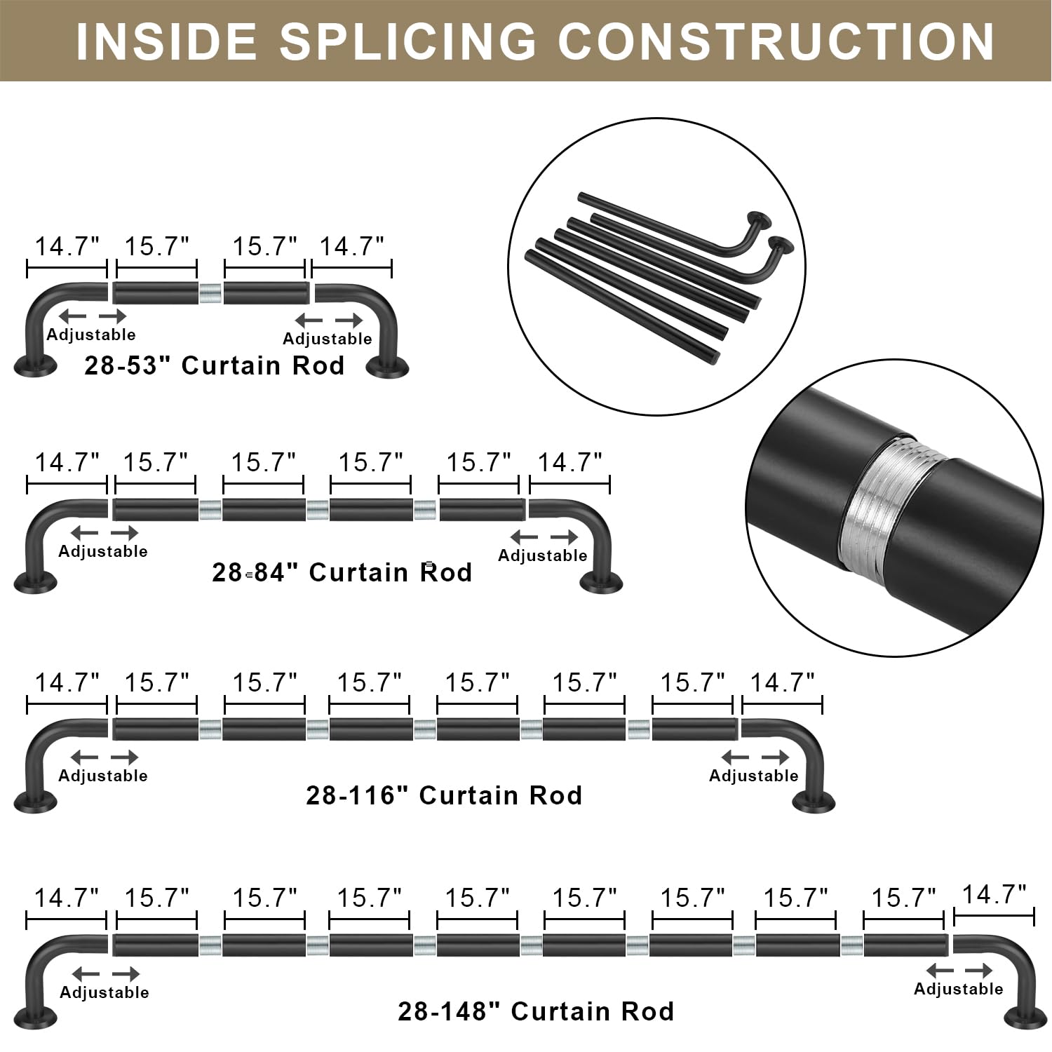 Fumlyate splice pipe connection highlighting sturdy, sag-free support