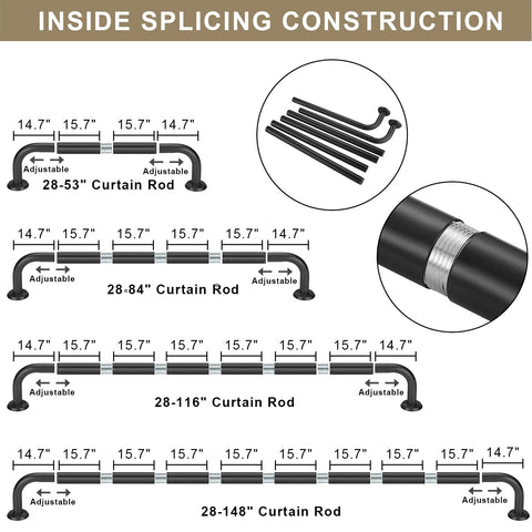Fumlyate splice pipe connection highlighting sturdy, sag-free support