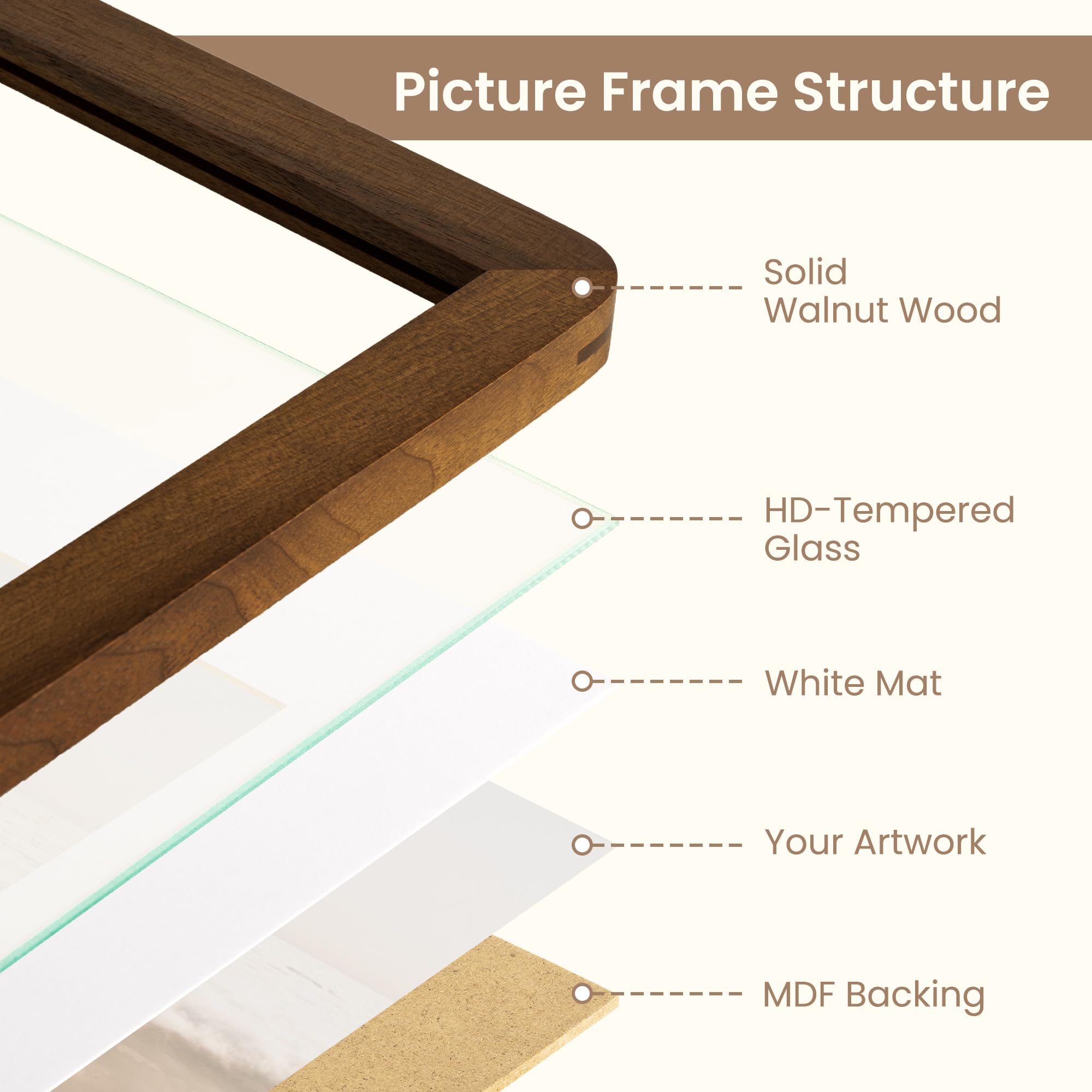 Fun Memories tempered glass close-up reveals anti-scratch clarity for photo protection.