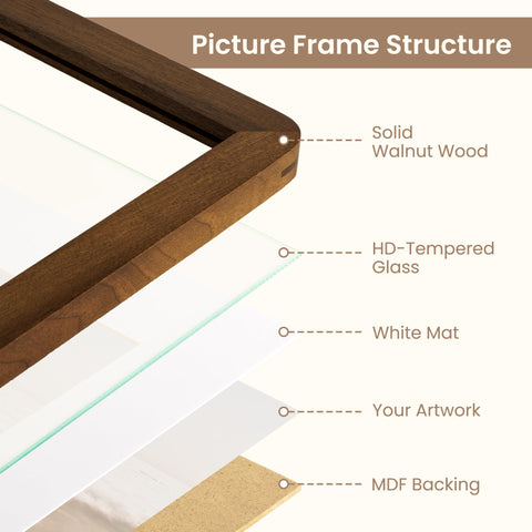 Fun Memories tempered glass close-up reveals anti-scratch clarity for photo protection.