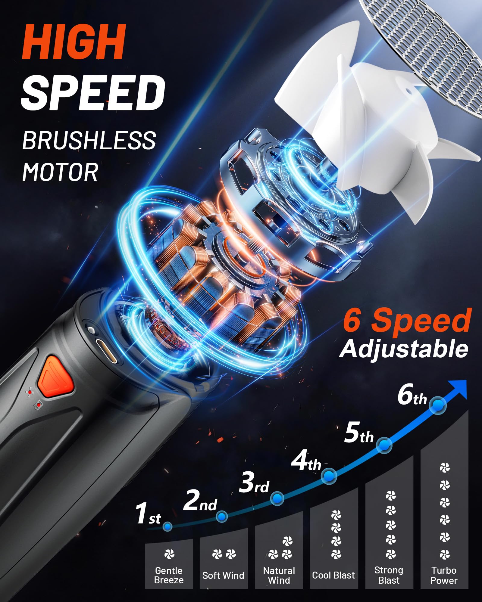 Funaudio neck fan features LED light for low-light outdoor use