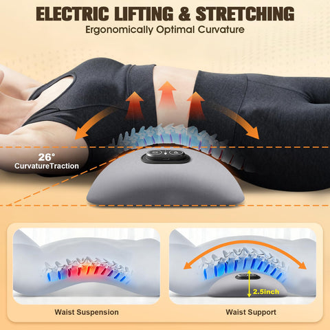 FunBy 3-in-1 Lumbar Pillow traction highlights gentle spine stretch for posture support