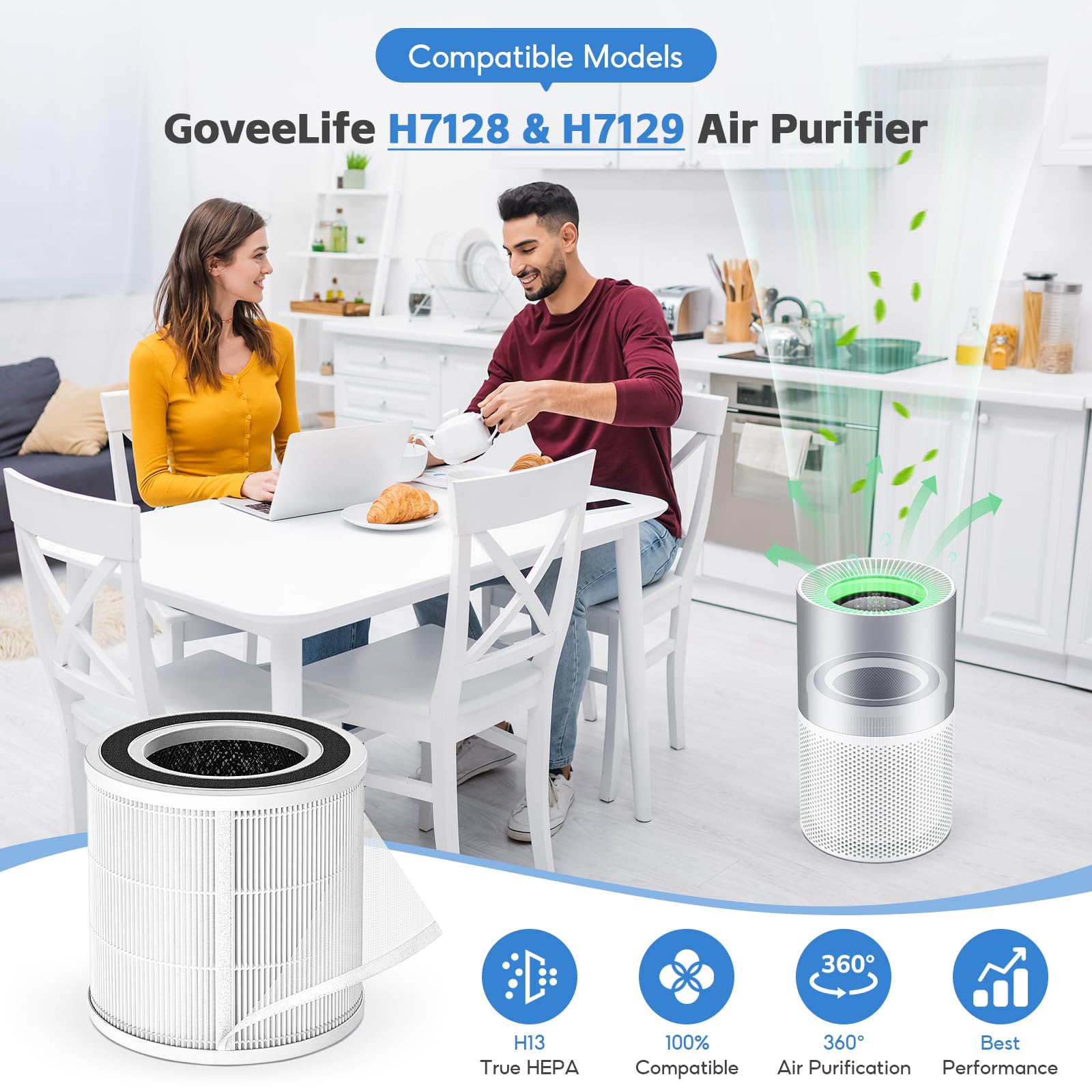 FunGeneTEC 3 in 1 layers shows enhanced pollen smoke and dander capture for healthier rooms