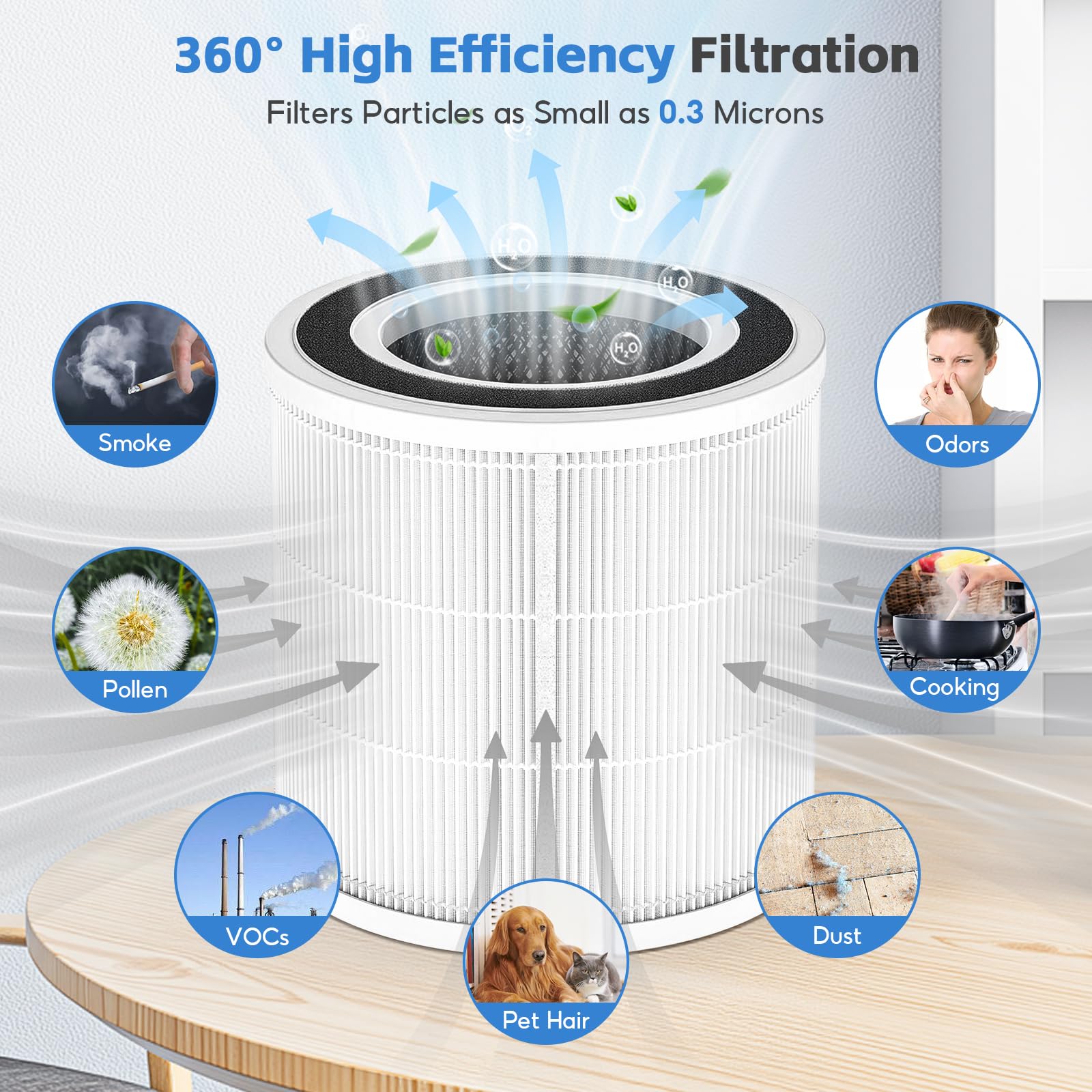 FunGeneTEC activated carbon layer absorbs odors and fumes for fresher indoor spaces