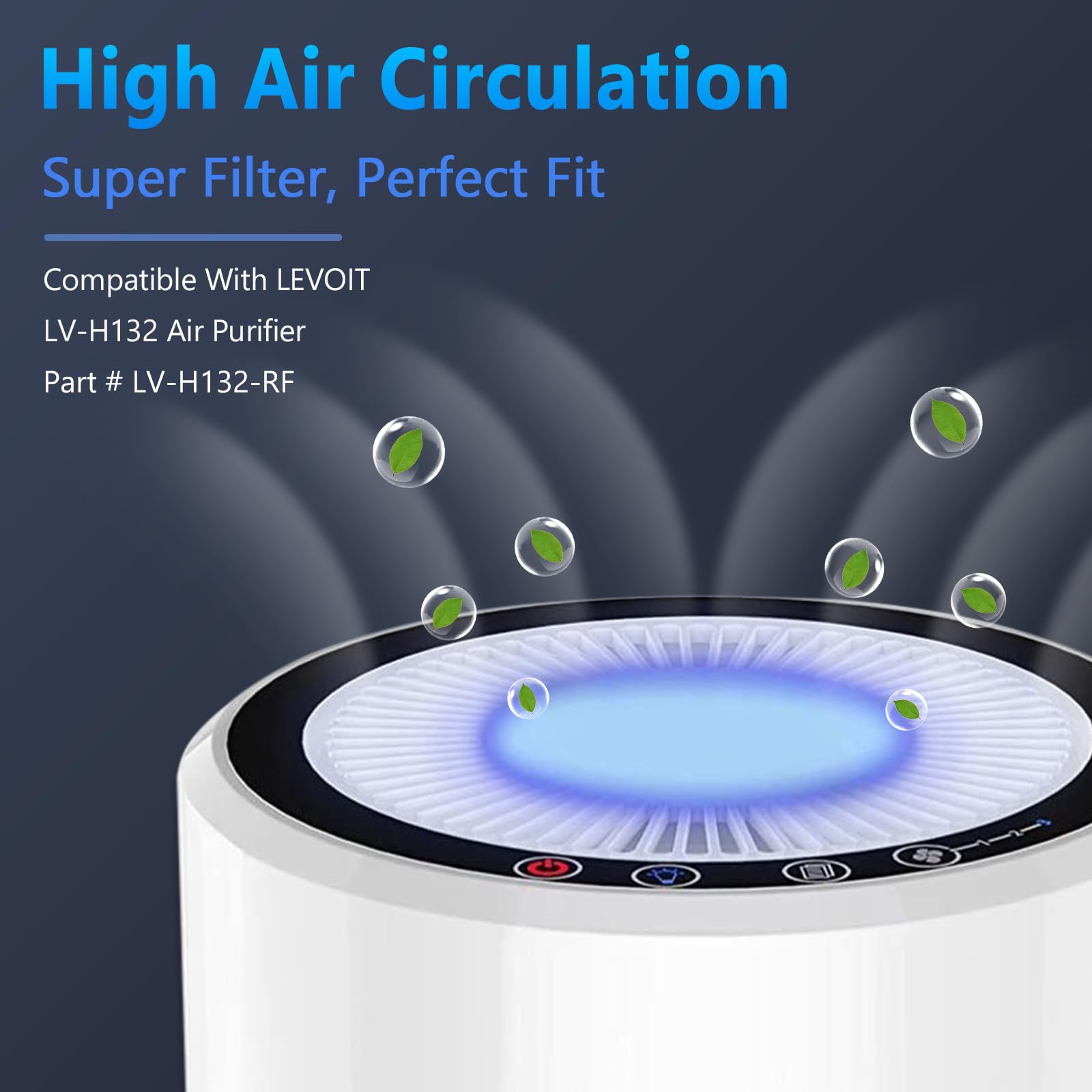 Funmit 3-in-1 filtration system; front view shows pre-filter, HEPA, and carbon.