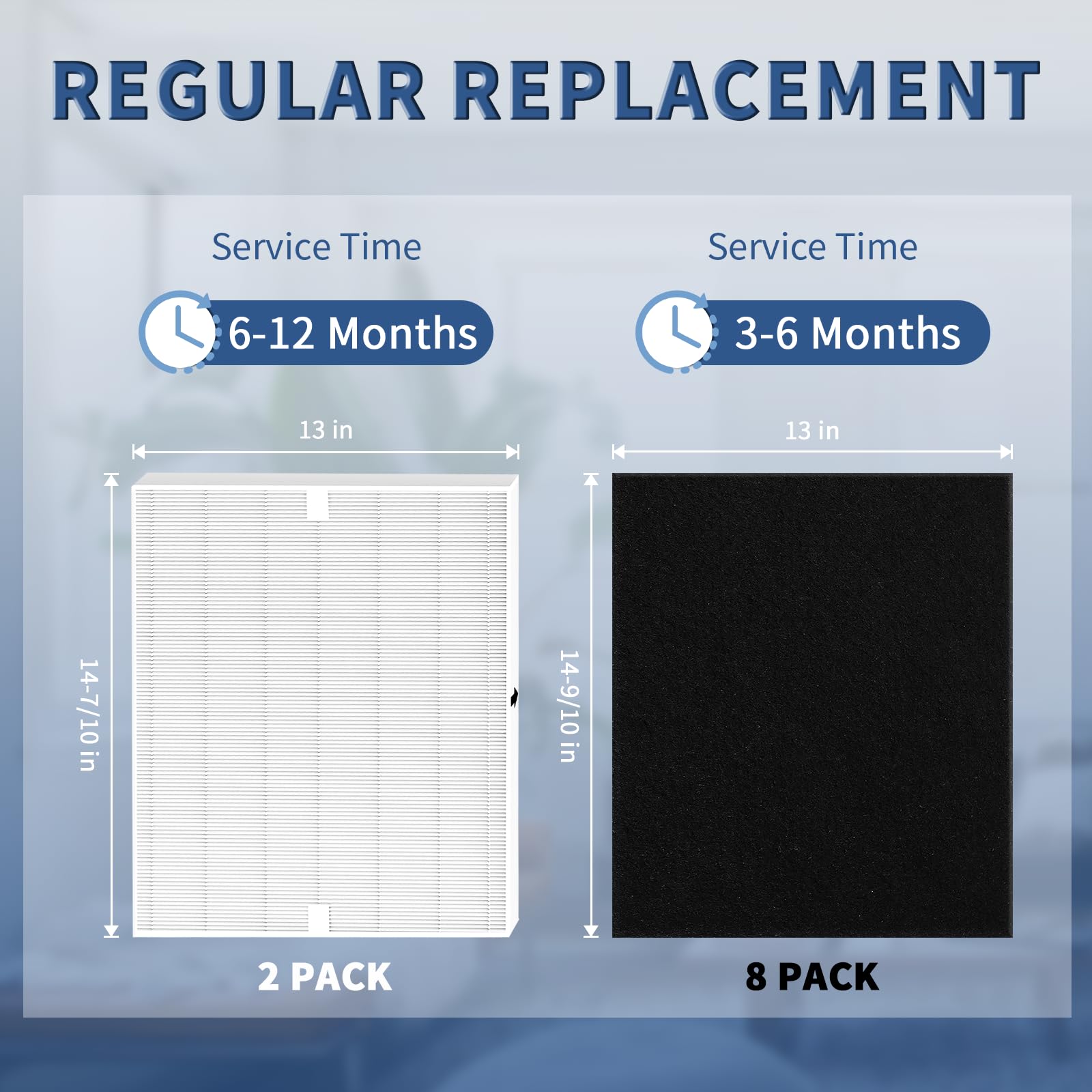 Funmit AP-1512HH replacement filter package front view for easy setup.